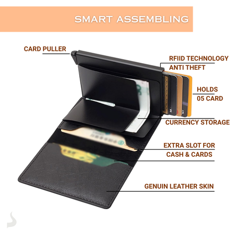 SMART RFID CARD HOLDER WALLET-UNISEX